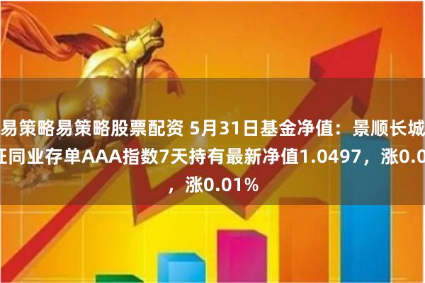 易策略易策略股票配资 5月31日基金净值：景顺长城中证同业存单AAA指数7天持有最新净值1.0497，涨0.01%