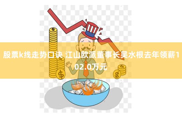 股票k线走势口诀 江山欧派董事长吴水根去年领薪102.0万元