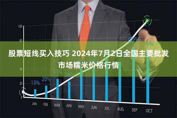 股票短线买入技巧 2024年7月2日全国主要批发市场糯米价格行情