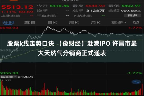 股票k线走势口诀 【豫财经】赴港IPO 许昌市最大天然气分销商正式递表