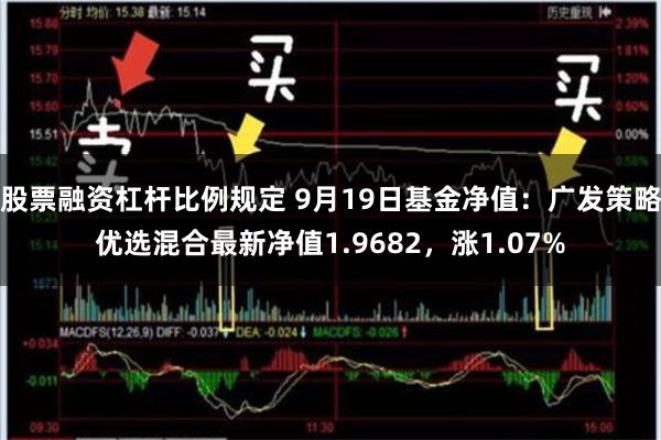 股票融资杠杆比例规定 9月19日基金净值：广发策略优选混合最新净值1.9682，涨1.07%