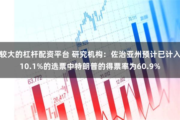 较大的杠杆配资平台 研究机构：佐治亚州预计已计入10.1%的选票中特朗普的得票率为60.9%