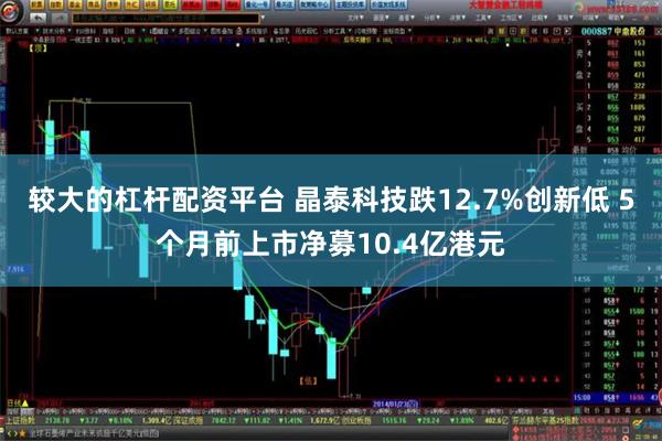 较大的杠杆配资平台 晶泰科技跌12.7%创新低 5个月前上市净募10.4亿港元